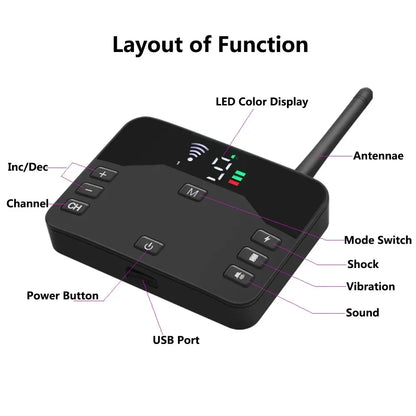 Wireless Pet Containment System & Training Collar | Adjustable Vibration & Static Shock | Safe, Rechargeable, Waterproof
